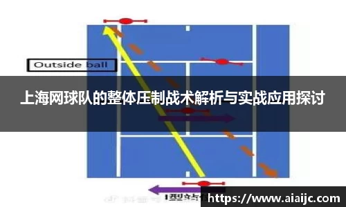 上海网球队的整体压制战术解析与实战应用探讨