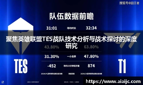 聚焦英雄联盟TES战队技术分析与战术探讨的深度研究