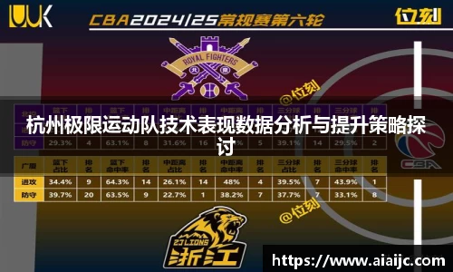 杭州极限运动队技术表现数据分析与提升策略探讨