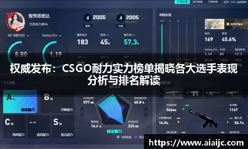 权威发布：CSGO耐力实力榜单揭晓各大选手表现分析与排名解读