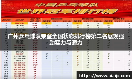 广州乒乓球队荣登全国状态排行榜第二名展现强劲实力与潜力