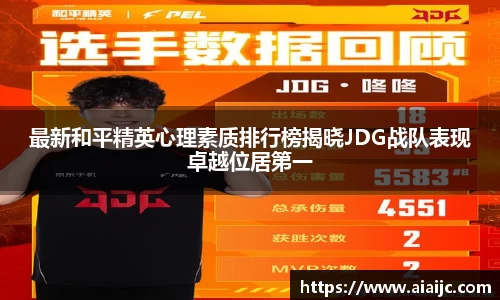 最新和平精英心理素质排行榜揭晓JDG战队表现卓越位居第一