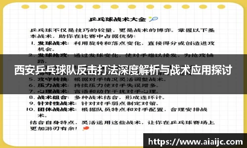 西安乒乓球队反击打法深度解析与战术应用探讨