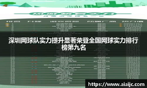 深圳网球队实力提升显著荣登全国网球实力排行榜第九名