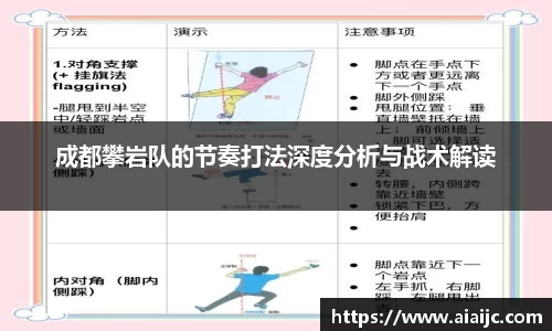 成都攀岩队的节奏打法深度分析与战术解读
