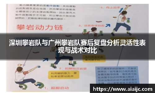 深圳攀岩队与广州攀岩队赛后复盘分析灵活性表现与战术对比
