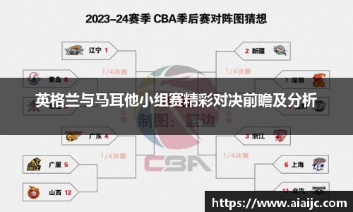 英格兰与马耳他小组赛精彩对决前瞻及分析