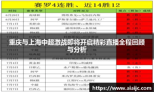 重庆与上海中超激战即将开启精彩直播全程回顾与分析