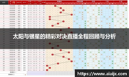 太阳与银星的精彩对决直播全程回顾与分析