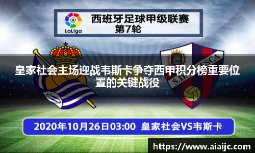 皇家社会主场迎战韦斯卡争夺西甲积分榜重要位置的关键战役