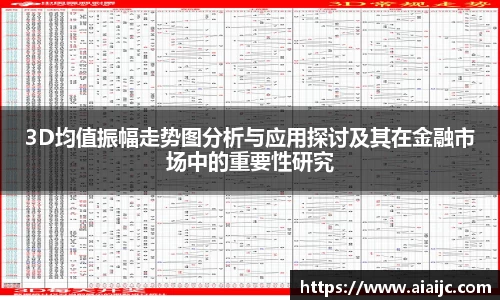 3D均值振幅走势图分析与应用探讨及其在金融市场中的重要性研究