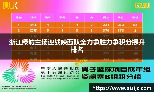 浙江绿城主场迎战陕西队全力争胜力争积分提升排名